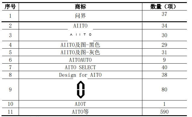 图1 华为商标.png