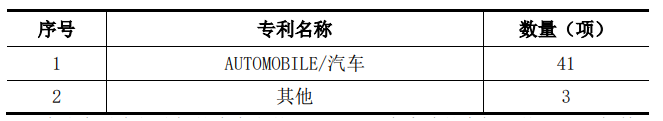 图2 华为专利.png