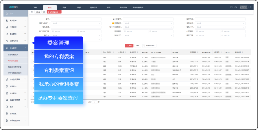 多方协同处理业务