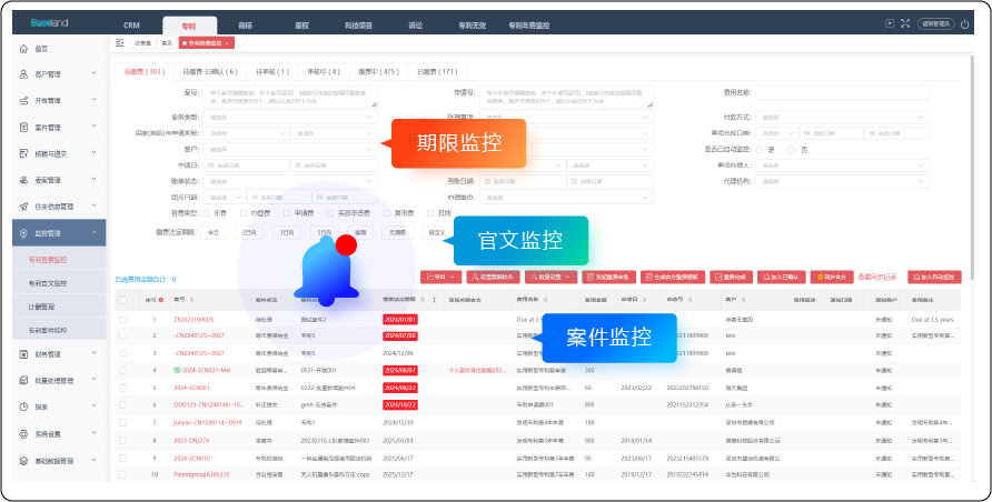 事项提醒，避免遗漏