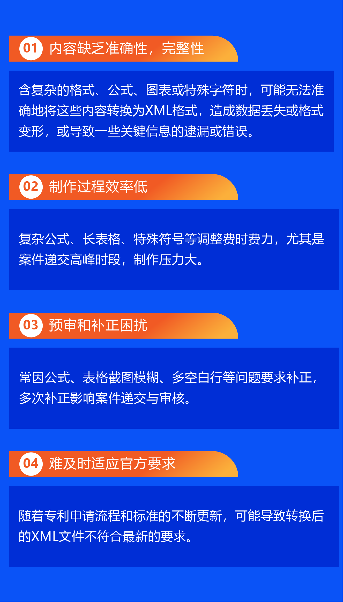 问题图.png