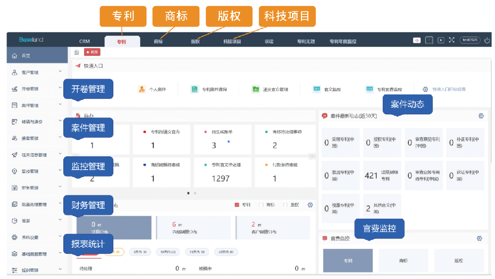 ico
